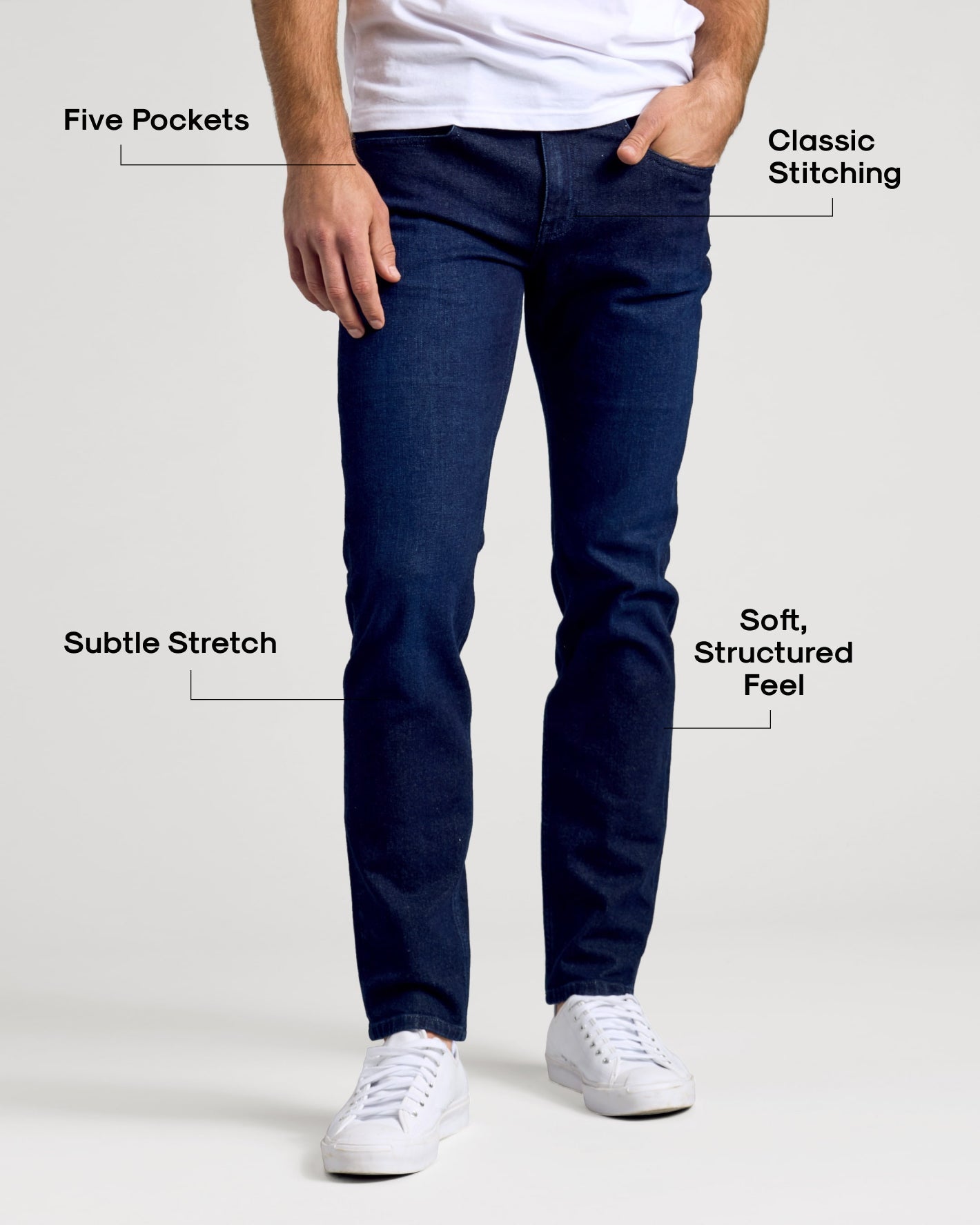 Indigo Rinse Slim Authentic Denim Jeans