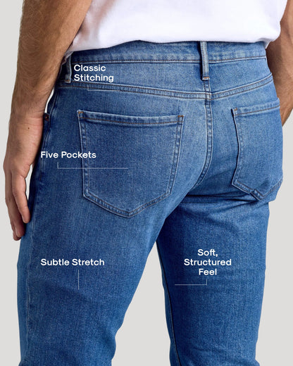 Medium Indigo Wash Slim Authentic Denim Jeans