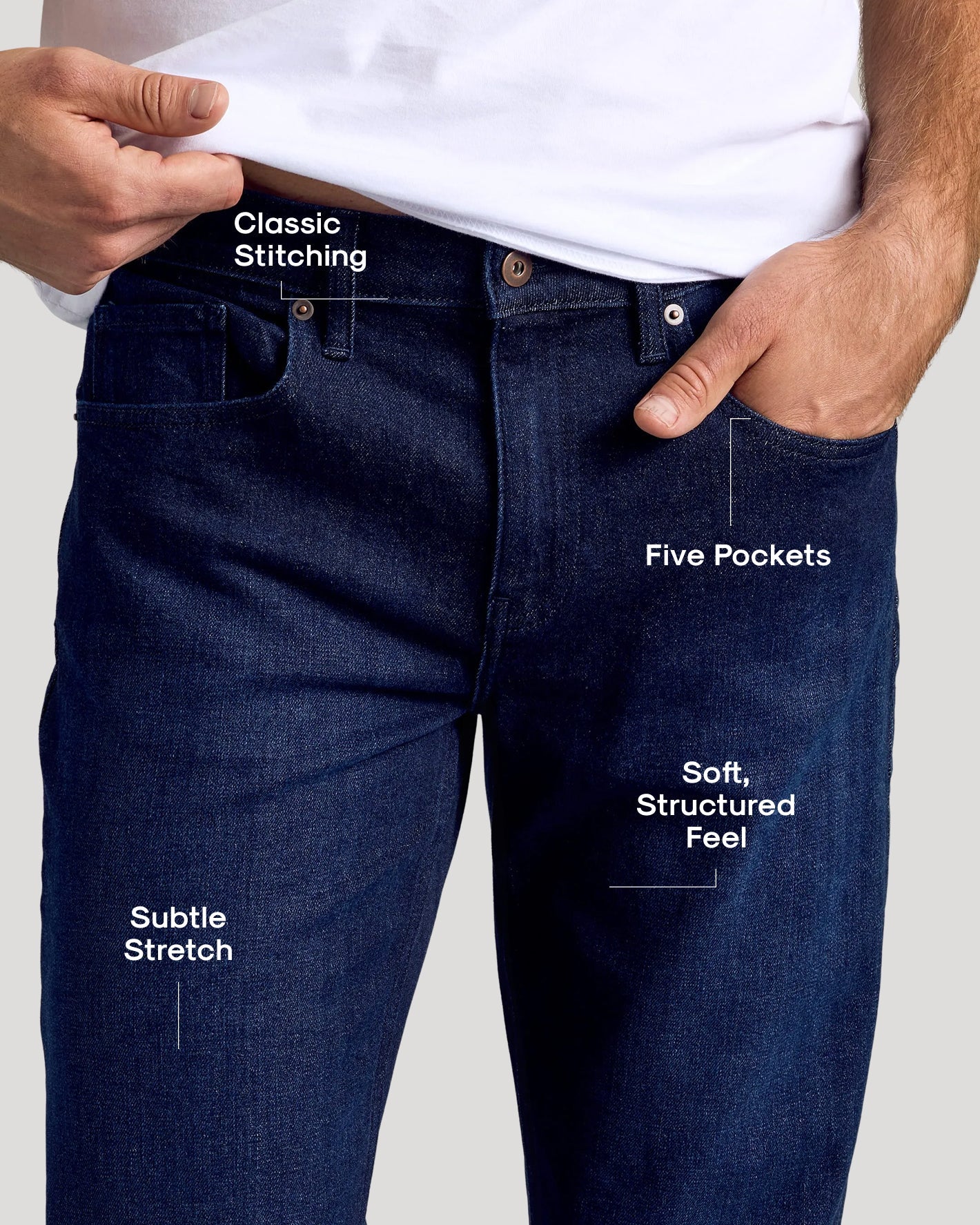 Indigo Rinse Straight Authentic Denim Jeans