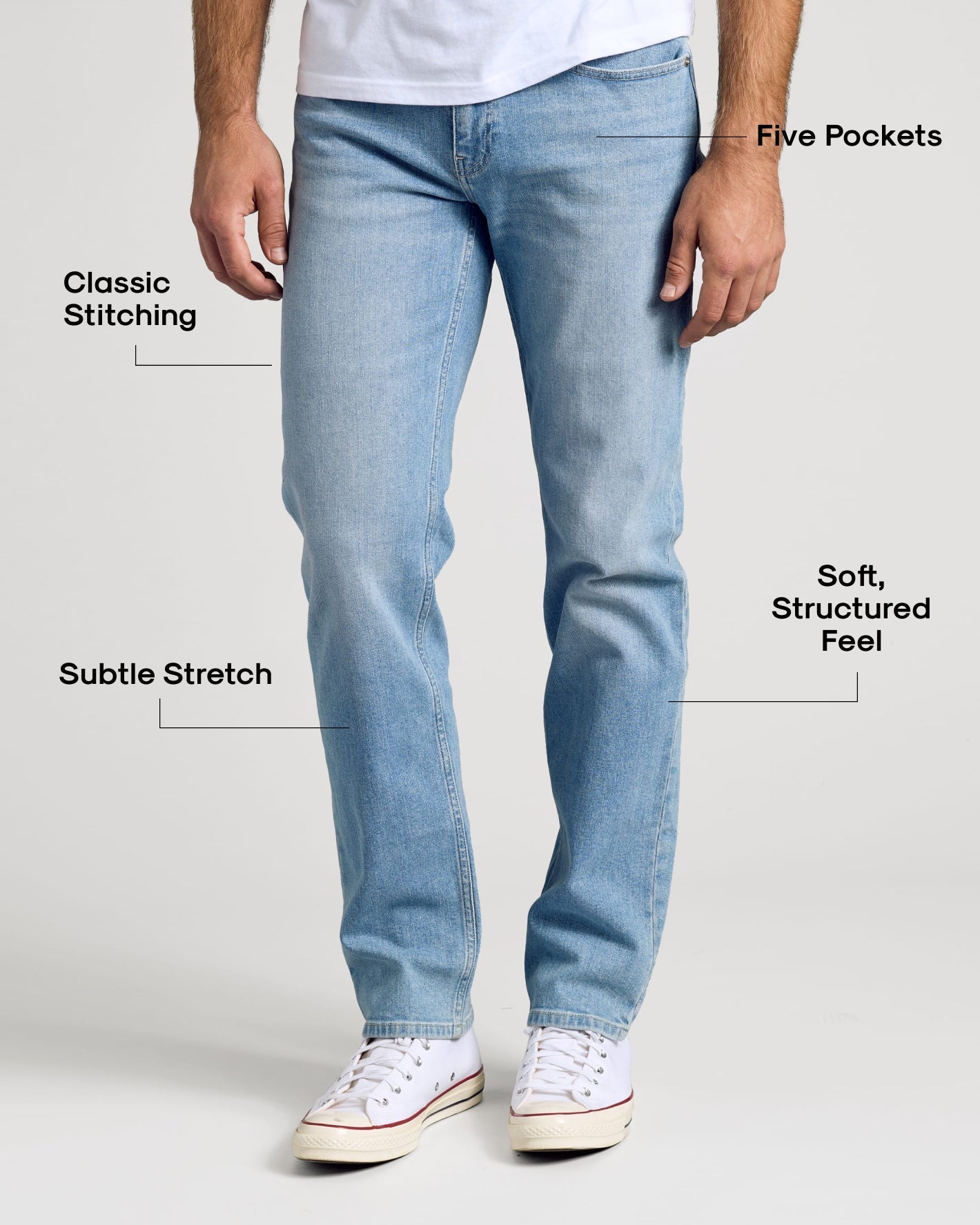 Light Indigo Wash Straight Authentic Denim Jeans
