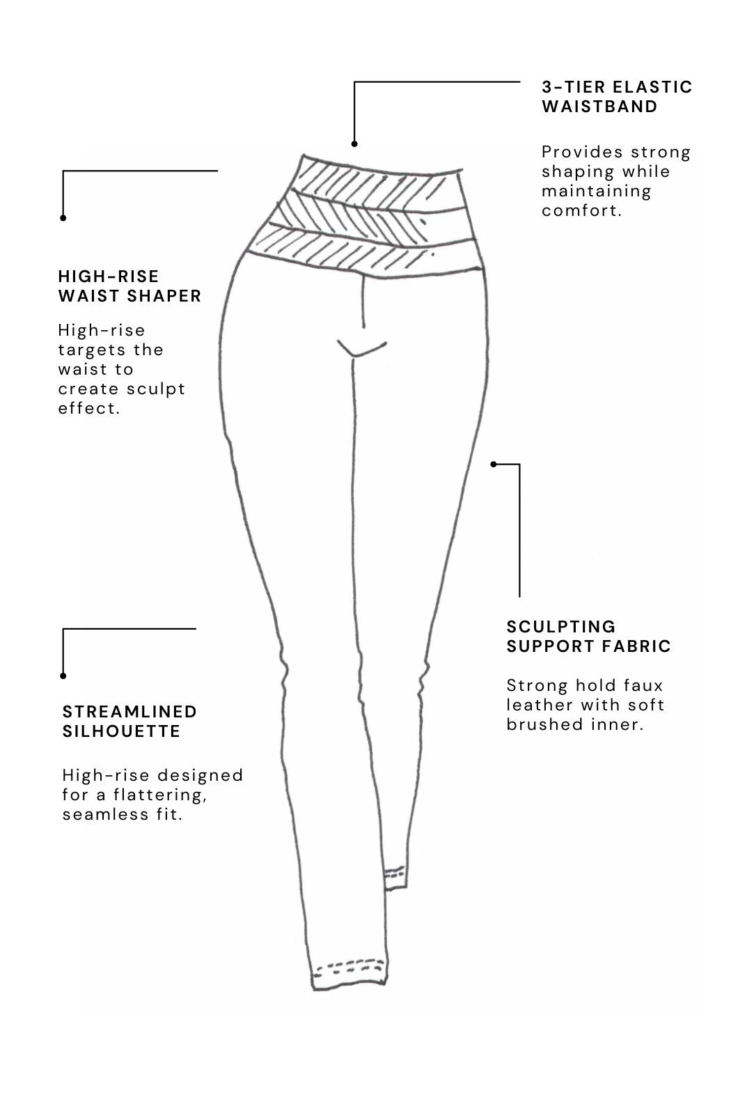 Burgundy Ponte Waist Shaper Miracle Pant