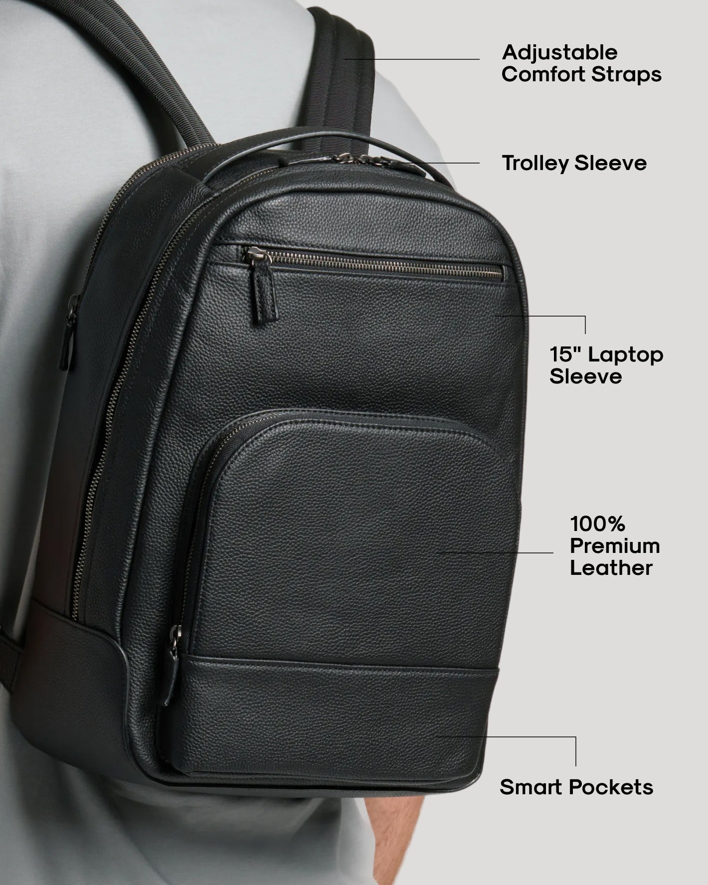 Premium Leather Backpack